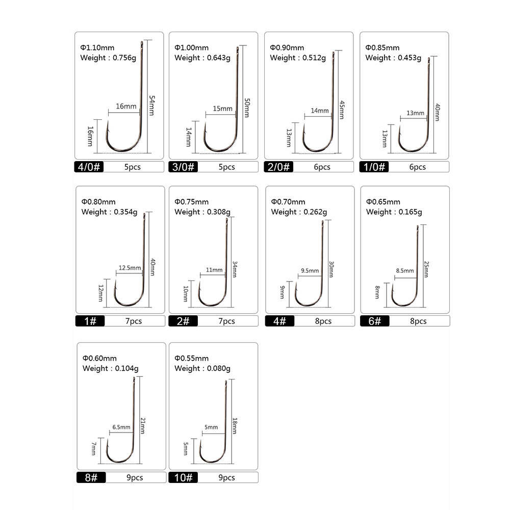 FTK 5-9PCS ABERDEEN Fishing Ho - Fishing Hook Offset review and price