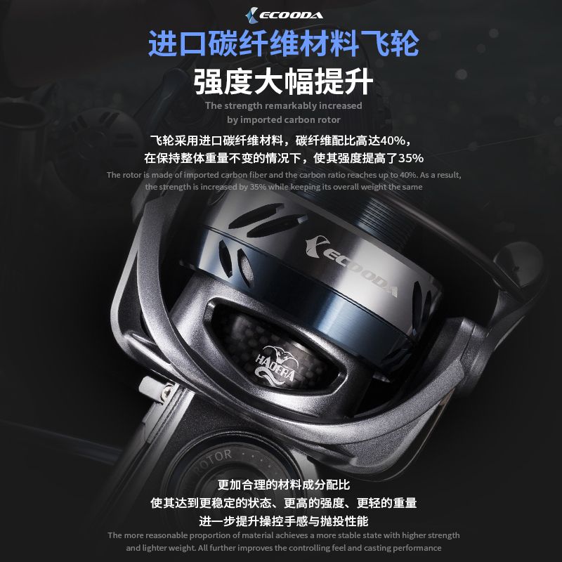 ECOODA-Saltwater Fishing Reel, - Daiwa Reel Bg review and price